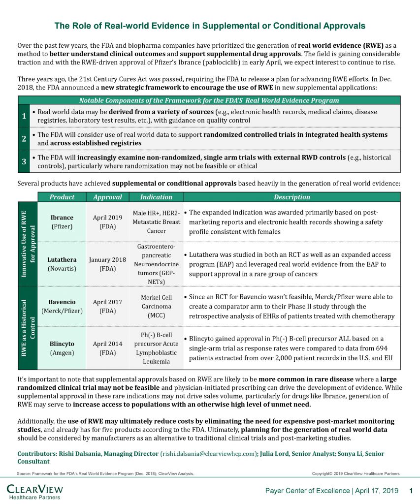 The Role of RWE in Supplemental or Conditional Approvals | Clearview